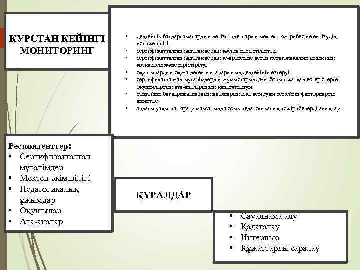 14 КУРСТАН КЕЙІНГІ МОНИТОРИНГ • • деңгейлік бағдарламалардың негізгі идеяларын мектеп тәжірибесіне енгізудің нәтижелілігі