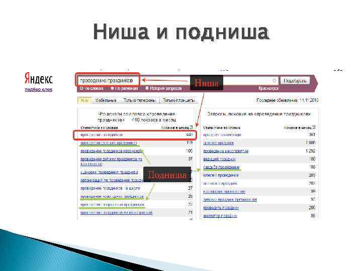 Ниша и подниша 