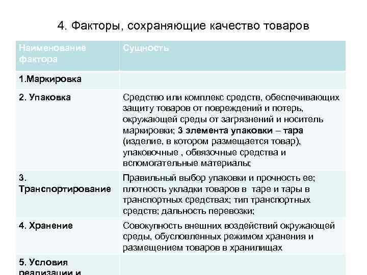 4. Факторы, сохраняющие качество товаров Наименование фактора Сущность 1. Маркировка 2. Упаковка Средство или