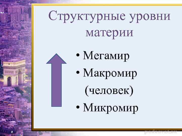 Структурные уровни материи • Мегамир • Макромир (человек) • Микромир 