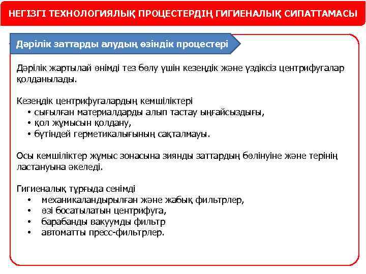 НЕГІЗГІ ТЕХНОЛОГИЯЛЫҚ ПРОЦЕСТЕРДІҢ ГИГИЕНАЛЫҚ СИПАТТАМАСЫ Дәрілік заттарды алудың өзіндік процестері Дәрілік жартылай өнімді тез