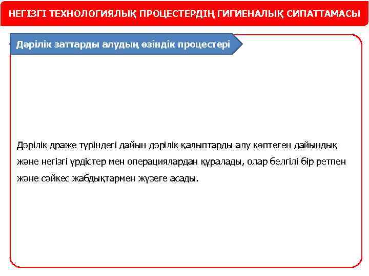 НЕГІЗГІ ТЕХНОЛОГИЯЛЫҚ ПРОЦЕСТЕРДІҢ ГИГИЕНАЛЫҚ СИПАТТАМАСЫ Дәрілік заттарды алудың өзіндік процестері Дәрілік драже түріндегі дайын
