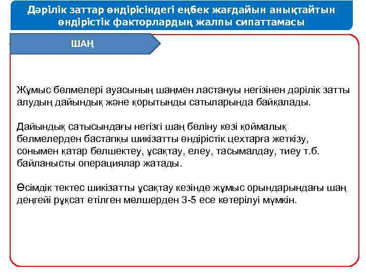 Дәрілік заттар өндірісіндегі еңбек жағдайын анықтайтын өндірістік факторлардың жалпы сипаттамасы ШАҢ Жұмыс бөлмелері ауасының