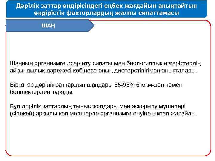 Дәрілік заттар өндірісіндегі еңбек жағдайын анықтайтын өндірістік факторлардың жалпы сипаттамасы ШАҢ Шаңның организмге әсер