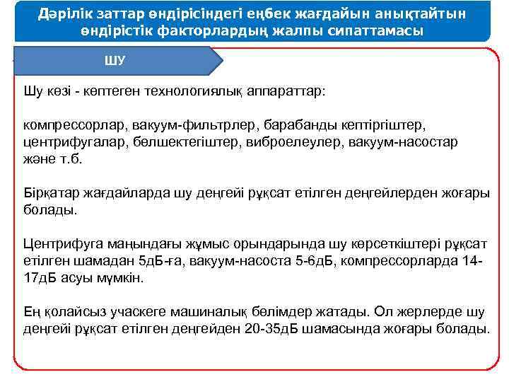 Дәрілік заттар өндірісіндегі еңбек жағдайын анықтайтын өндірістік факторлардың жалпы сипаттамасы ШУ Шу көзі -