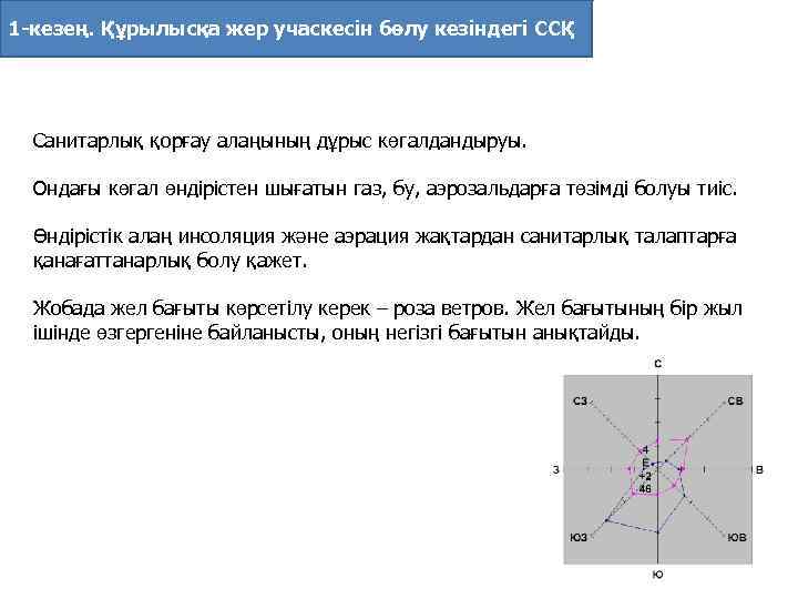 1 -кезең. Құрылысқа жер учаскесiн бөлу кезіндегі ССҚ Санитарлық қорғау алаңының дұрыс көгалдандыруы. Ондағы