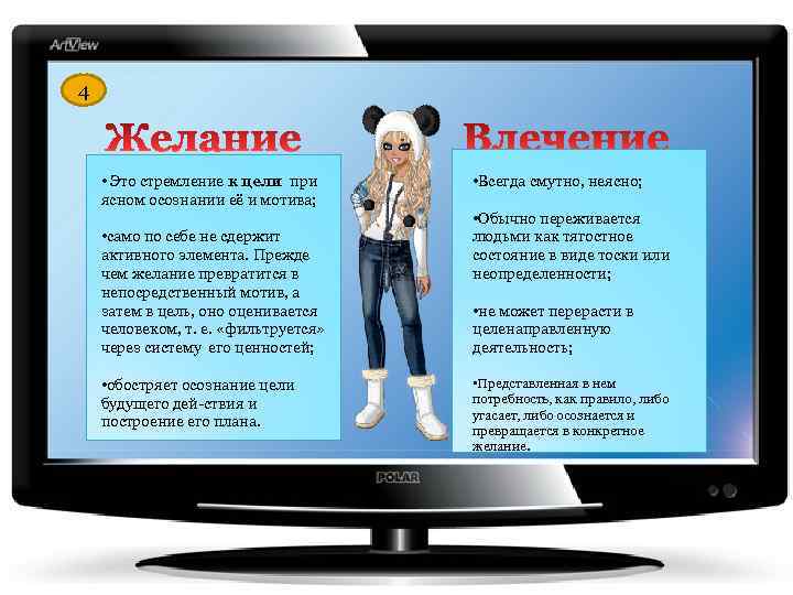 4 • Это стремление к цели при ясном осознании её и мотива; • само