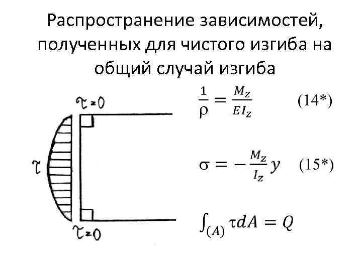 Распространение зависимостей, полученных для чистого изгиба на общий случай изгиба • 