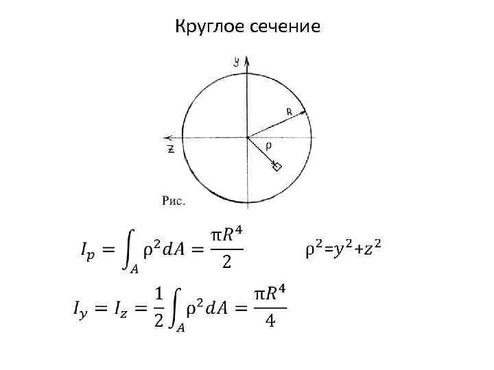 Круглое сечение 