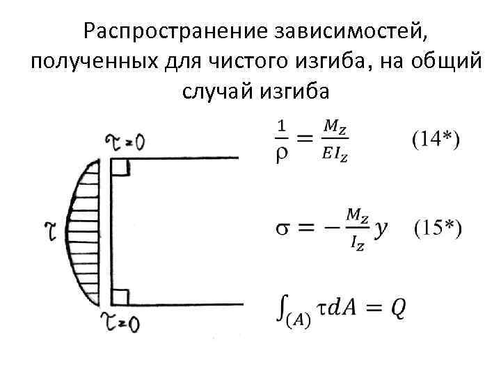 Распространение зависимостей, полученных для чистого изгиба, на общий случай изгиба • 