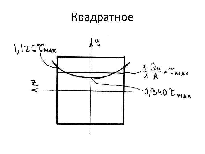 Квадратное 