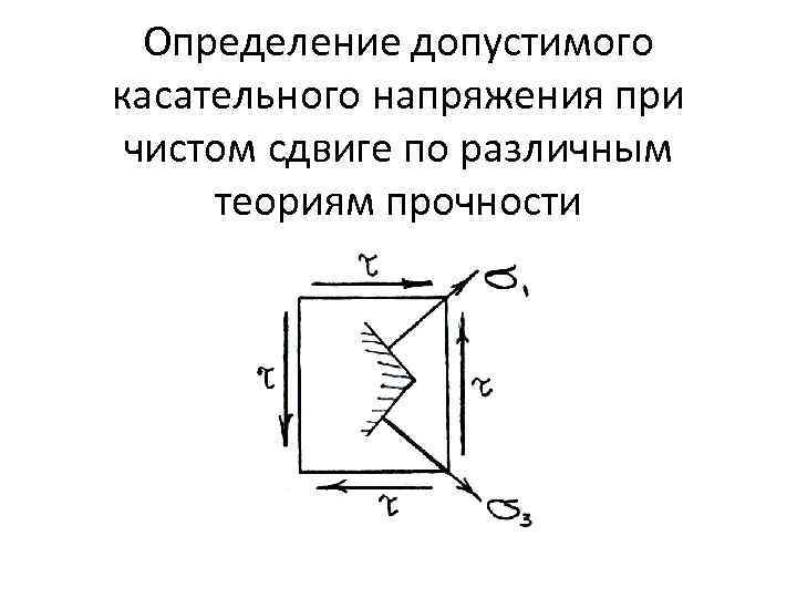 Касательное напряжение. Определение касательных напряжений при плоском поперечном изгибе. Как рассчитать допустимое касательное напряжение.