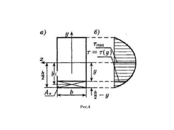 Рис. 4 