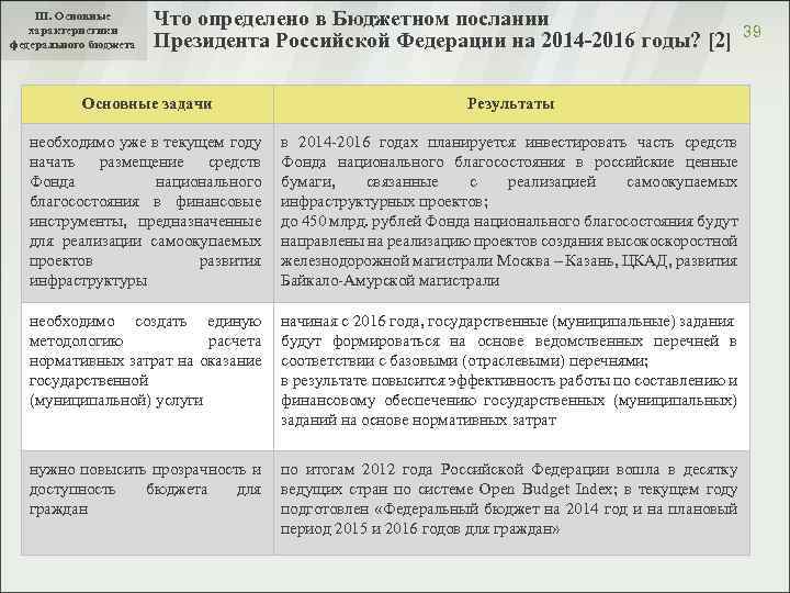 III. Основные характеристики федерального бюджета Что определено в Бюджетном послании Президента Российской Федерации на