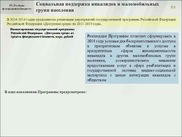 IV. Расходы федерального бюджета Социальная поддержка инвалидов и маломобильных групп населения 68 В 2014