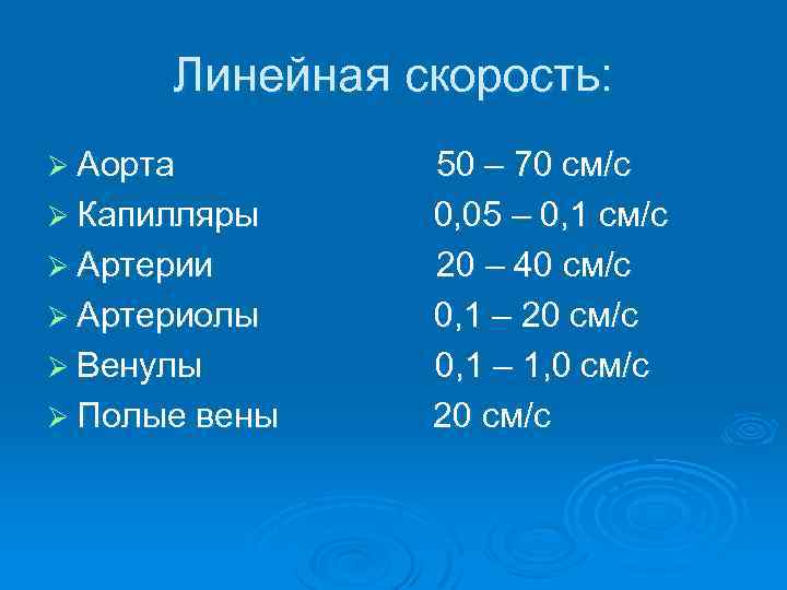 Линейная скорость: Ø Аорта Ø Капилляры Ø Артерии Ø Артериолы Ø Венулы Ø Полые