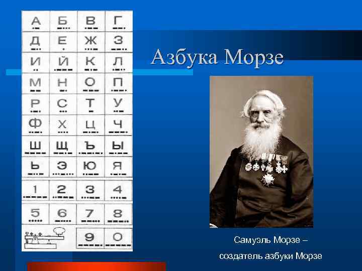 Азбука Морзе Самуэль Морзе – создатель азбуки Морзе 