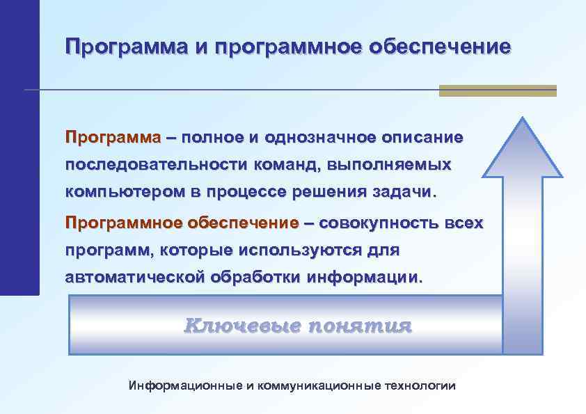 Программа и программное обеспечение Программа – полное и однозначное описание последовательности команд, выполняемых компьютером