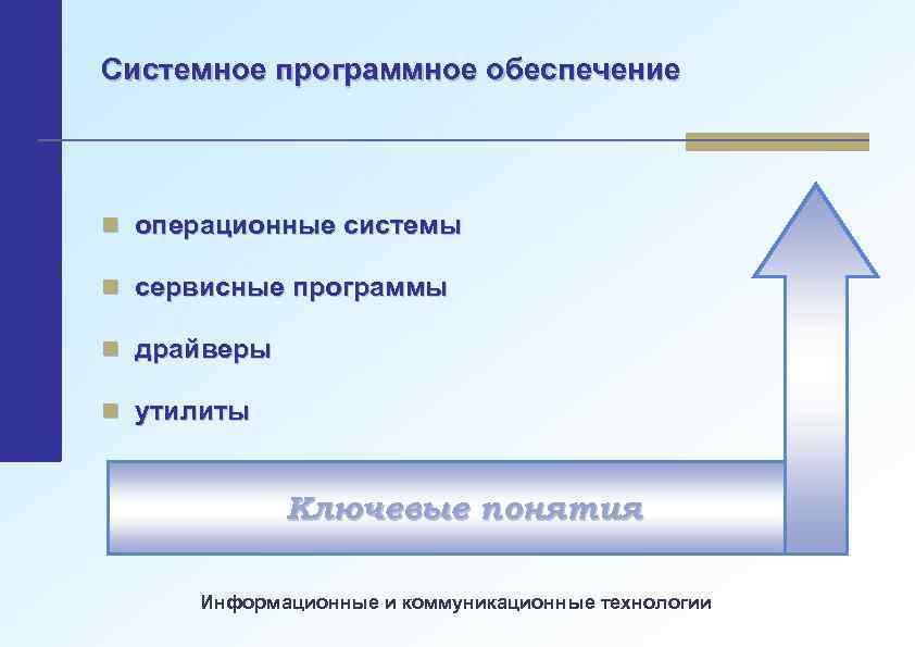 Системное программное обеспечение n операционные системы n сервисные программы n драйверы n утилиты Ключевые