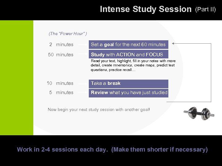 Intense Study Session (Part II) (The “Power Hour” ) 2 minutes Set a goal