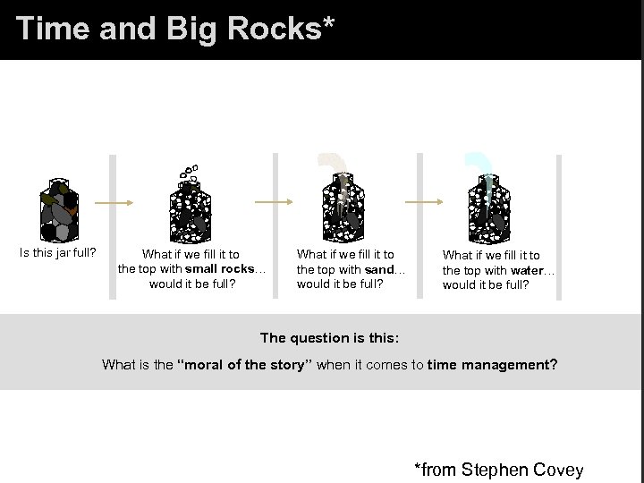 Time and Big Rocks* Is this jar full? What if we fill it to