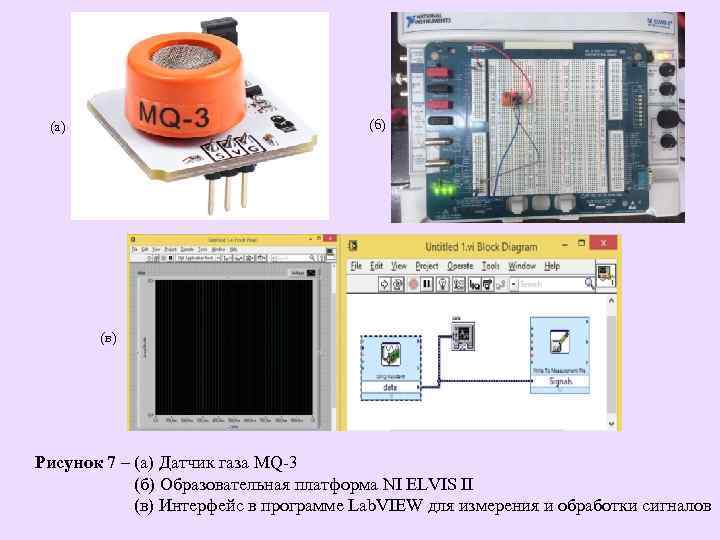 (б) (а) (в) Рисунок 7 – (а) Датчик газа MQ-3 (б) Образовательная платформа NI