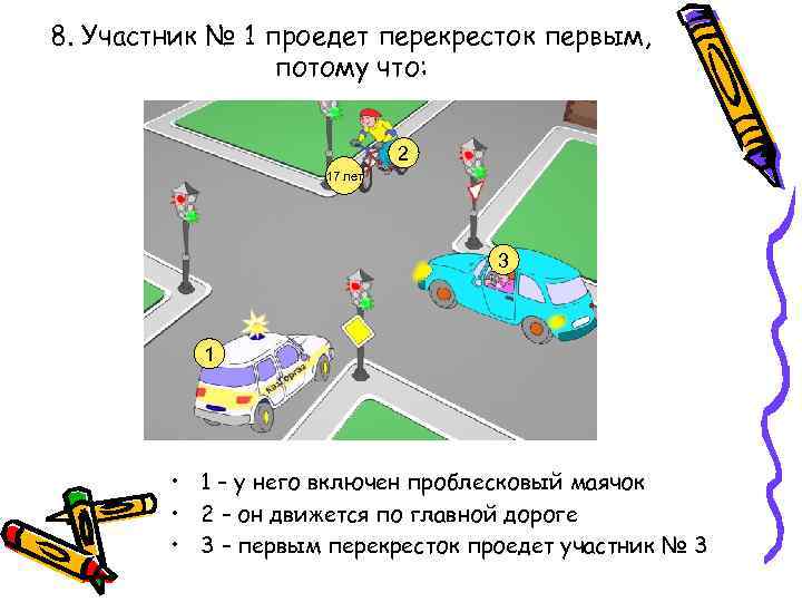 8. Участник № 1 проедет перекресток первым, потому что: 2 17 лет 3 1