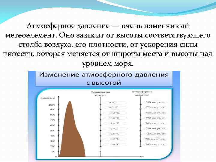 Атмосферное давление 10 5