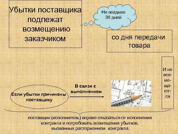 Убытки поставщика подлежат возмещению заказчиком Если убытки причинены поставщику Не позднее 30 дней со