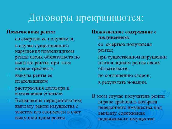 Пожизненное содержание. Понятие договора ренты. Договор пожизненного содержания с иждивением существенные условия. Пожизненная рента существенные условия. Стороны договора пожизненной ренты.