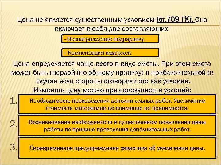 Цена не является существенным условием (ст. 709 ГК). Она включает в себя две составляющих: