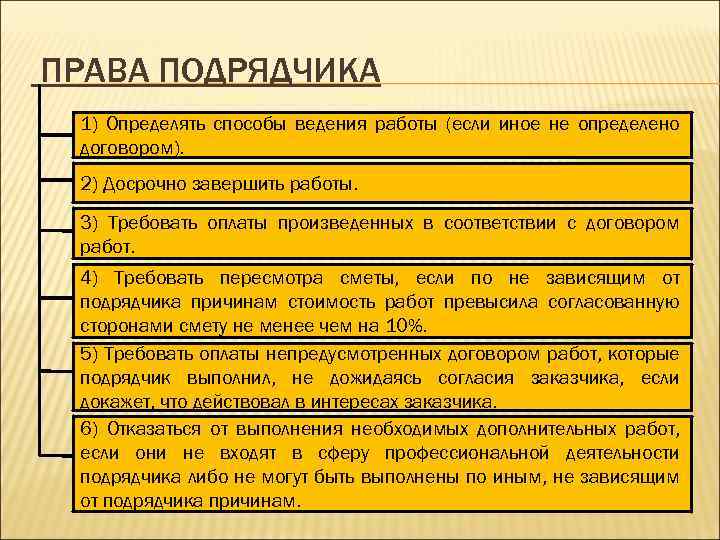 ПРАВА ПОДРЯДЧИКА 1) Определять способы ведения работы (если иное не определено договором). 2) Досрочно