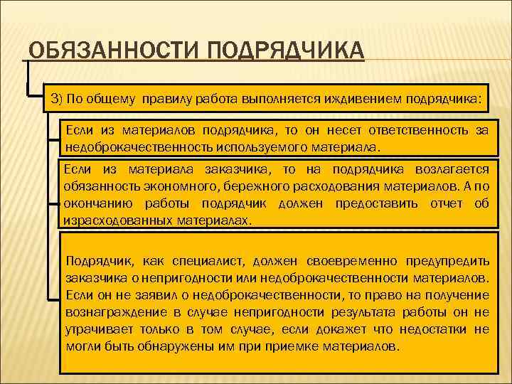 ОБЯЗАННОСТИ ПОДРЯДЧИКА 3) По общему правилу работа выполняется иждивением подрядчика: Если из материалов подрядчика,