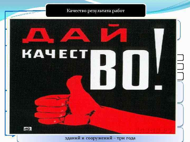 Качество результата работ Качество должно соответствовать условиям договора, при отсутствии таких условий – обычно