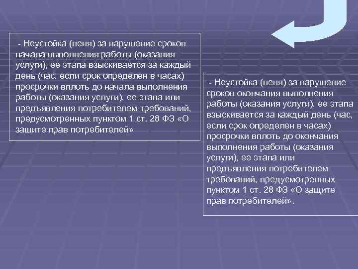 - Неустойка (пеня) за нарушение сроков начала выполнения работы (оказания услуги), ее этапа взыскивается