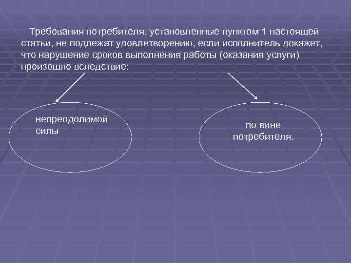 Требования потребителя, установленные пунктом 1 настоящей статьи, не подлежат удовлетворению, если исполнитель докажет, что