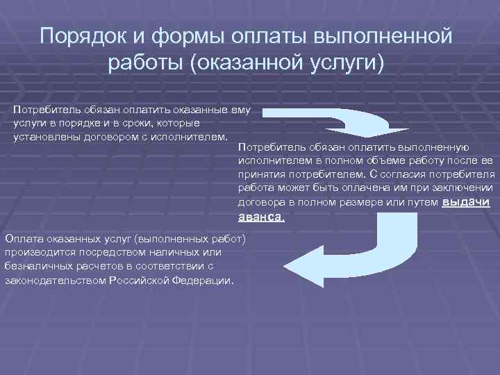 Оказания услуги выполняем работы. Порядок и формы оплаты выполненной работы (оказанной услуги). Порядок оплаты за выполненные работы. Порядок оплаты выполненных работ. Порядок оплаты выполнения услуги..