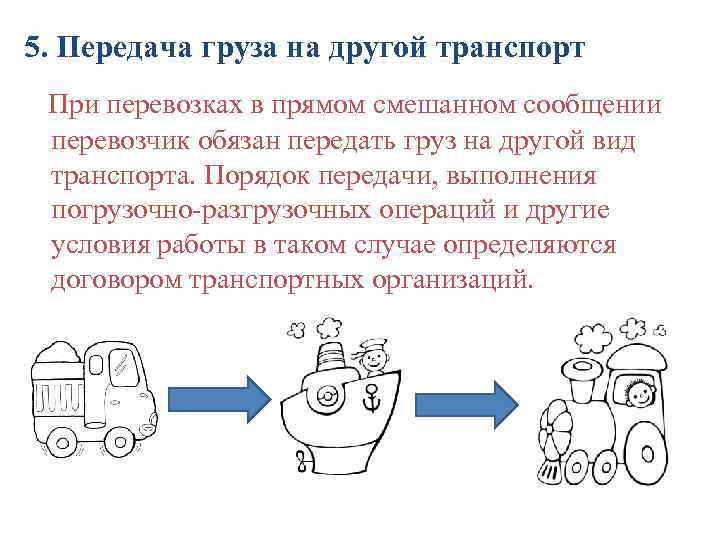 5. Передача груза на другой транспорт При перевозках в прямом смешанном сообщении перевозчик обязан