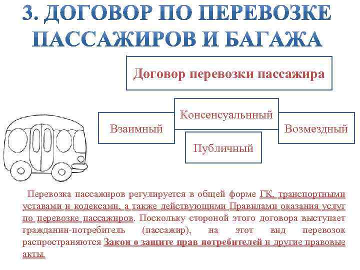 Схема транспортные обязательства