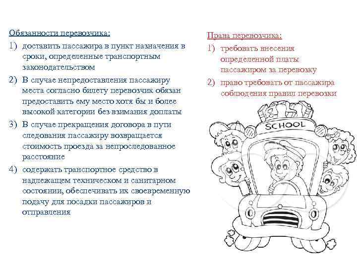 Обязанности перевозчика: 1) доставить пассажира в пункт назначения в сроки, определенные транспортным законодательством 2)