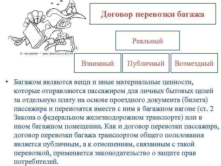 Договор перевозки пассажиров презентация