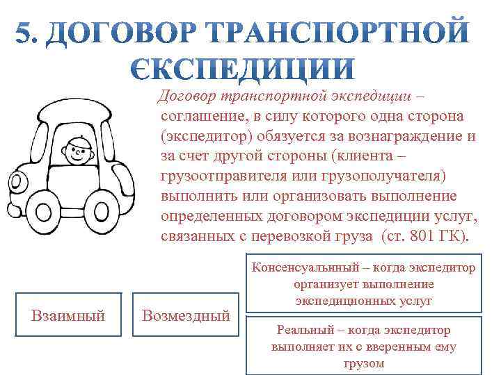 Транспортные договоры презентация