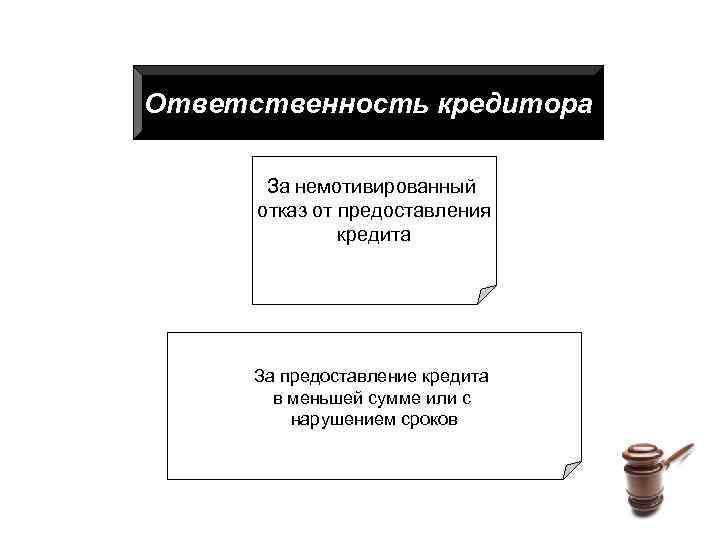 Ответственность кредитора За немотивированный отказ от предоставления кредита За предоставление кредита в меньшей сумме