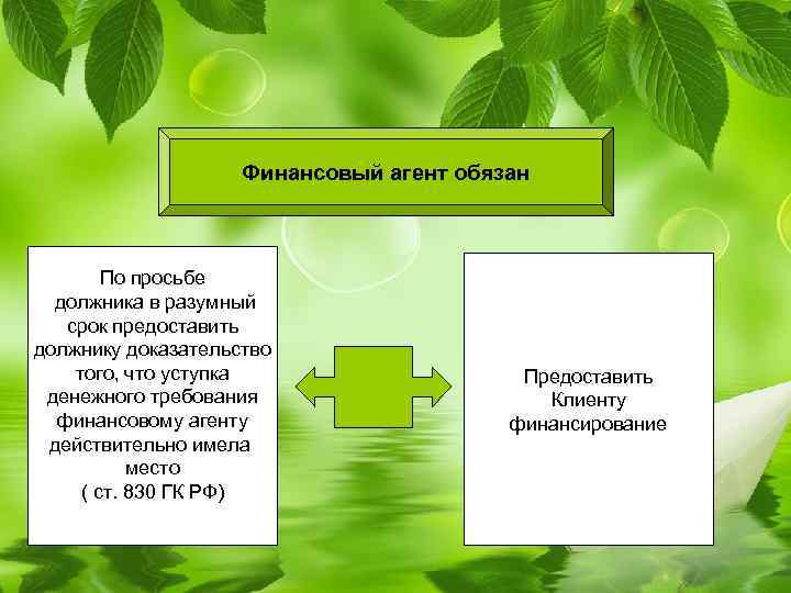 Финансовый агент обязан По просьбе должника в разумный срок предоставить должнику доказательство того, что