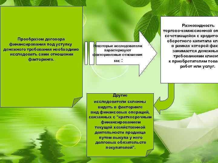 Прообразом договора финансирования под уступку денежного требования необходимо исследовать сами отношения факторинга. Некоторые исследователи