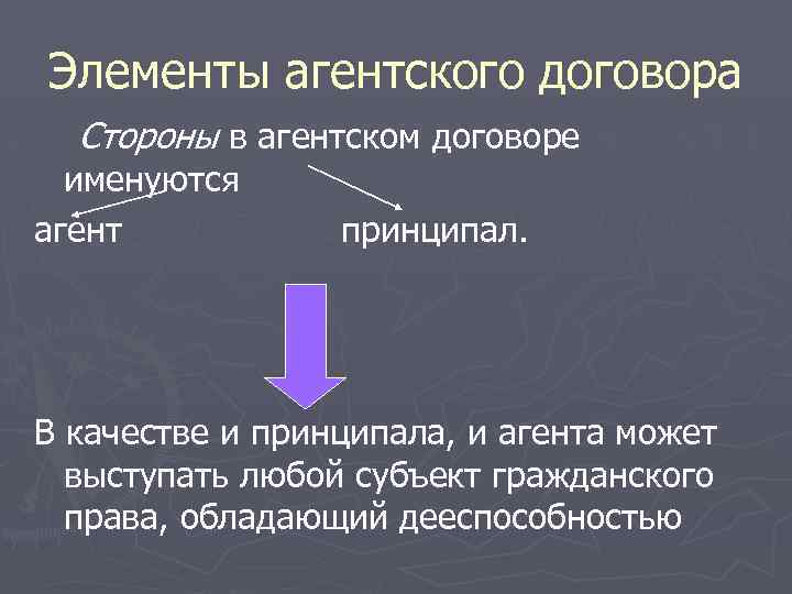 Элементы агентского договора Стороны в агентском договоре именуются агент принципал. В качестве и принципала,