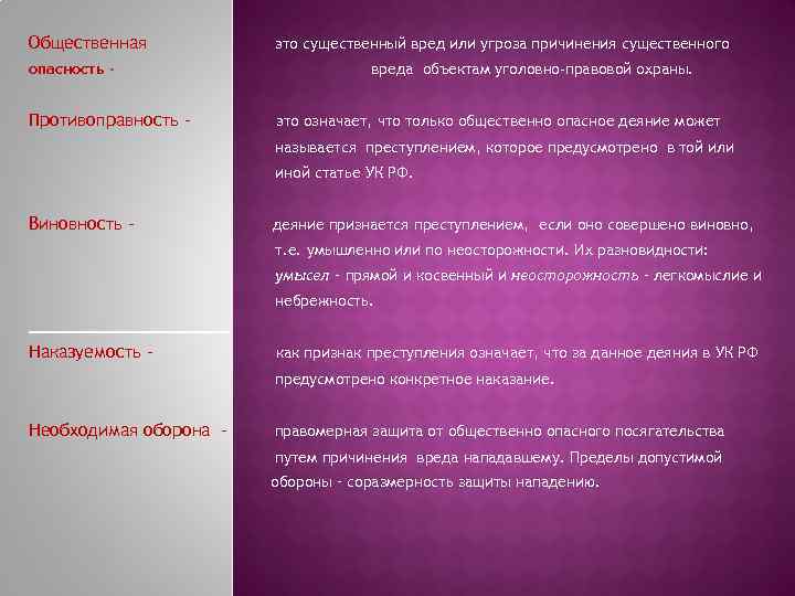 Общественная опасность - Противоправность – это существенный вред или угроза причинения существенного вреда объектам