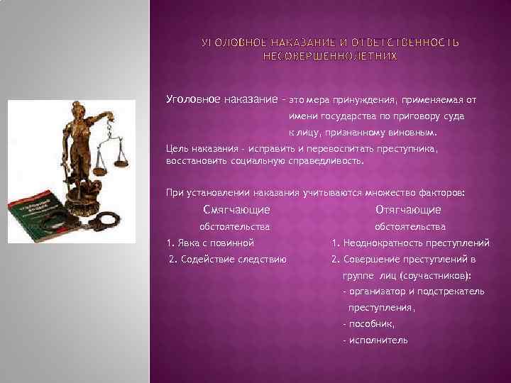 Уголовное наказание – это мера принуждения, применяемая от имени государства по приговору суда к