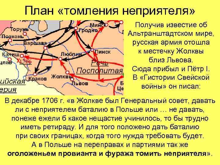 План «томления неприятеля» Получив известие об Альтранштадтском мире, русская армия отошла к местечку Жолквы