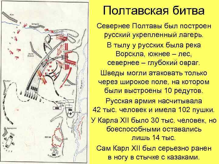 Полтавская битва Севернее Полтавы был построен русский укрепленный лагерь. В тылу у русских была